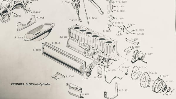But which manual should I read?